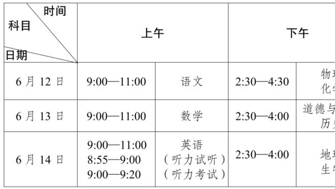 船记：普拉姆利今日出战发展联盟比赛 卢现场观战